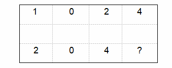 Remicle CMS - a big picture
