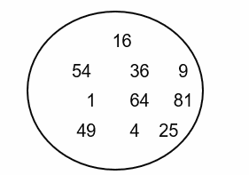 Remicle CMS - a big picture
